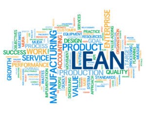 Lean Manufacturing Tag Cloud