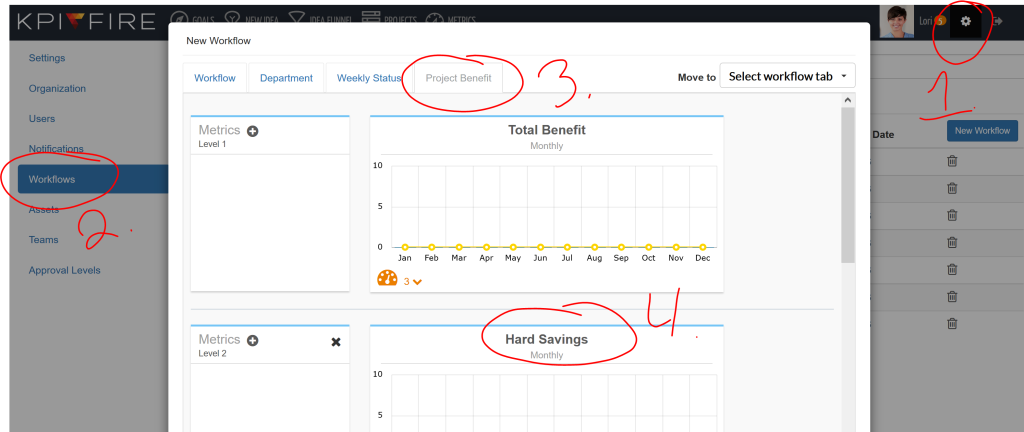 Customization of Project Benefits metrics