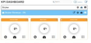 KPI Fire Revenue Dashboard