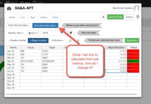 sub metrics