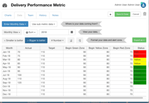 Metric-data-template