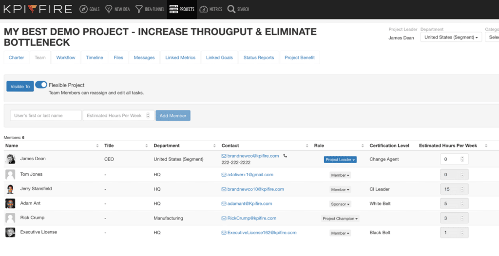 project-team KPI Fire project tracking software Timeline Gantt view with task dependencies