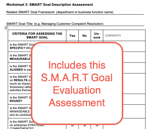 SMART Goal Assessment