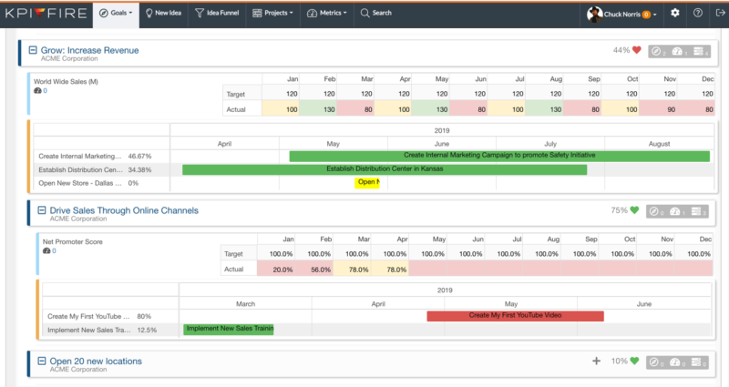 Another ping notification interface, with detailed information about the alert.