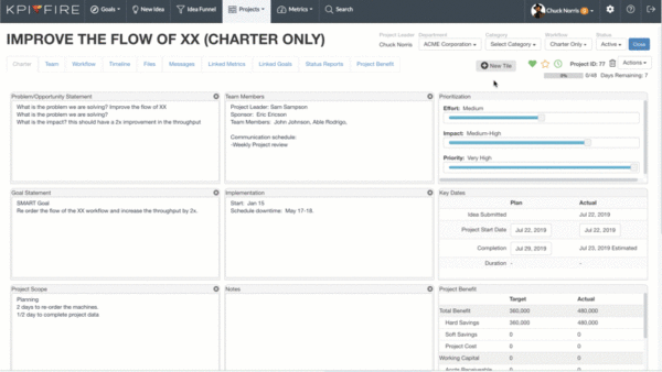project charter