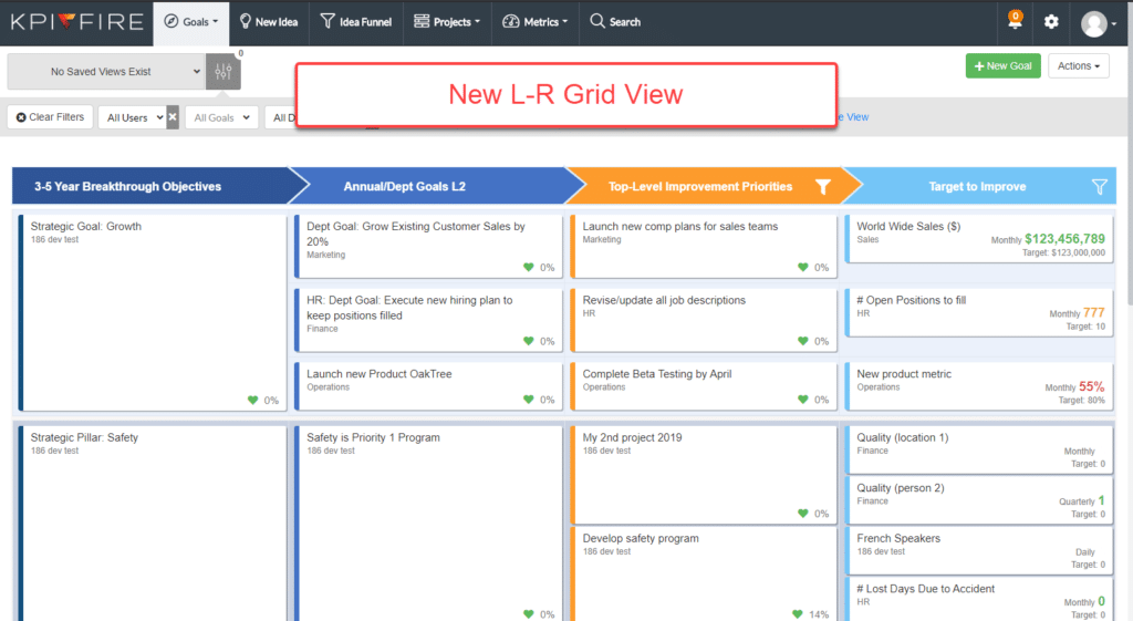 newGridView