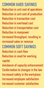 Common hard and soft savings