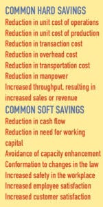 Common hard and soft savings