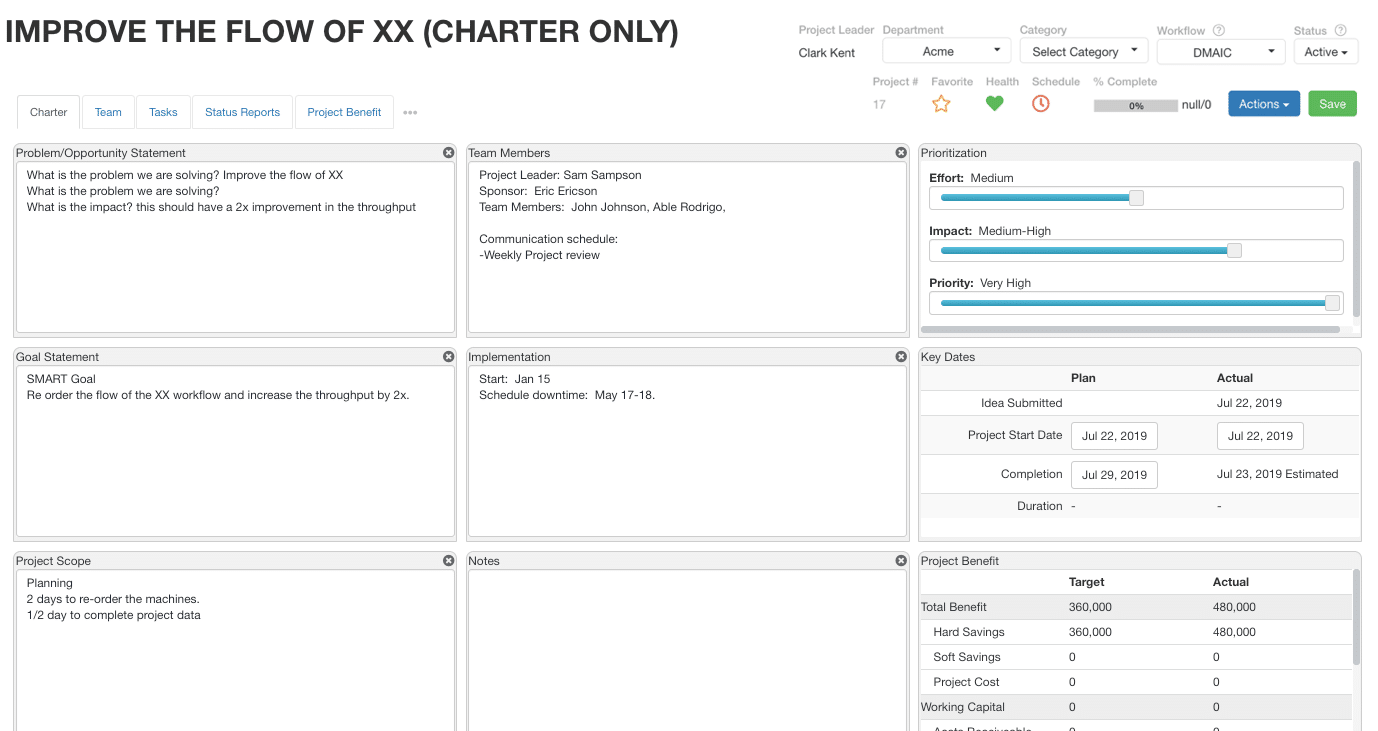 charterExample2