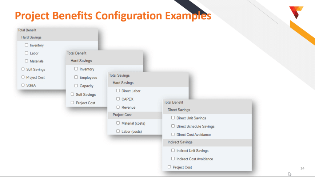 project_benefit_examples