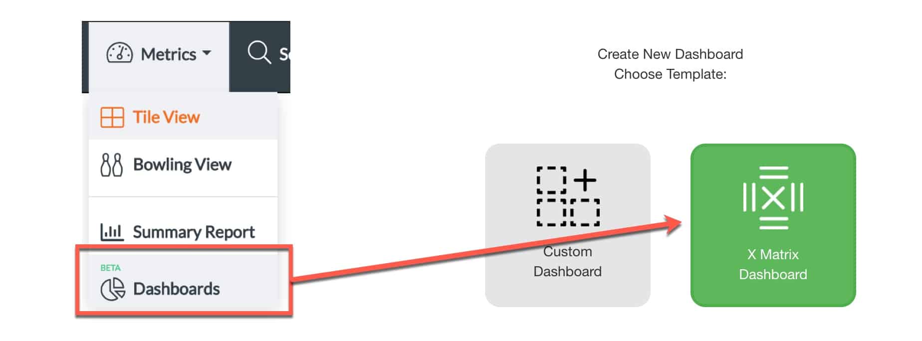X Matrix Software Create X Matrix KPI Fire