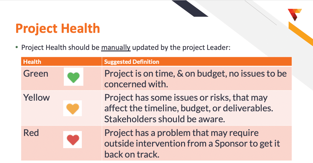 Project-health