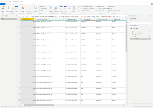 11 Allow Power BI time to import the data