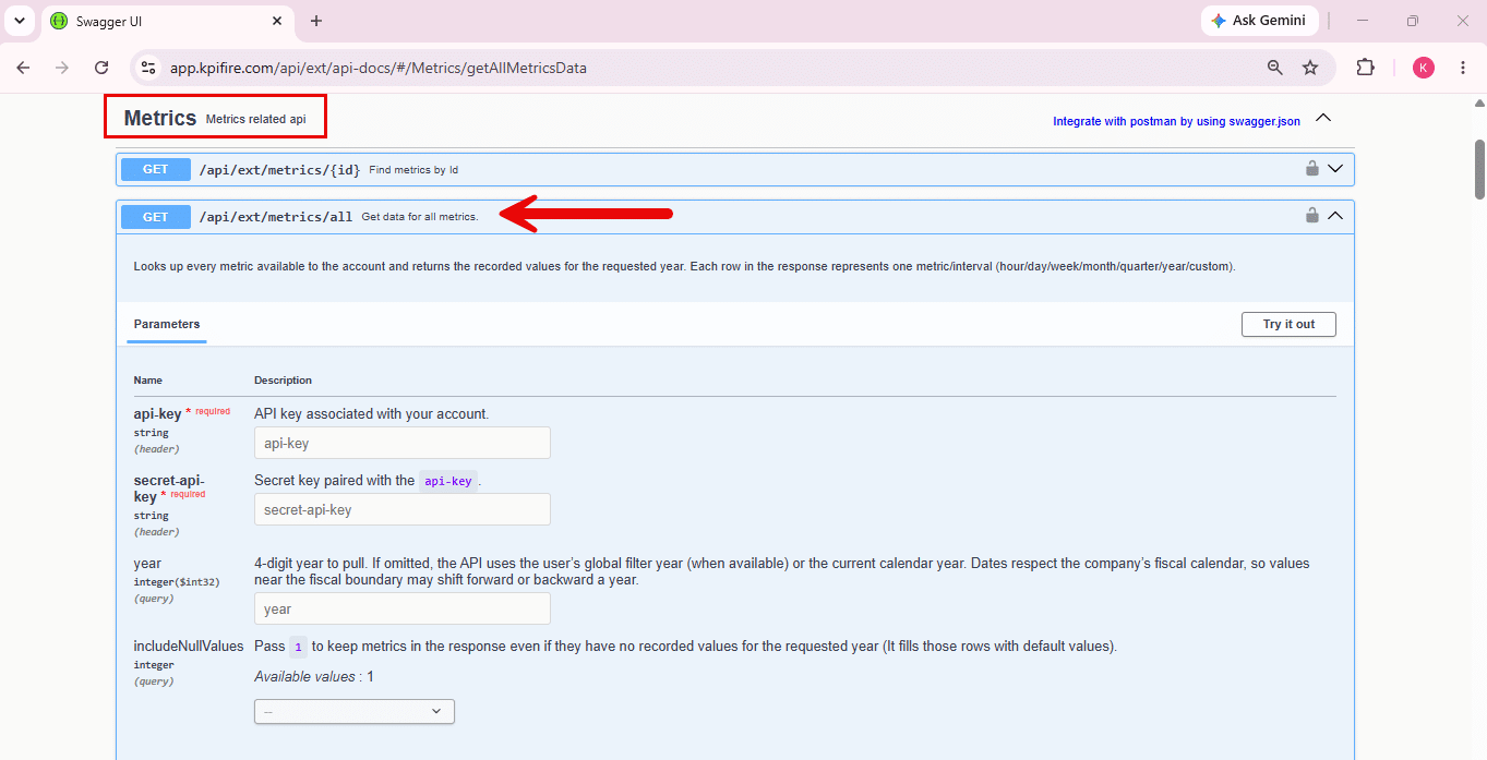Metrics Open up the currently available APIs