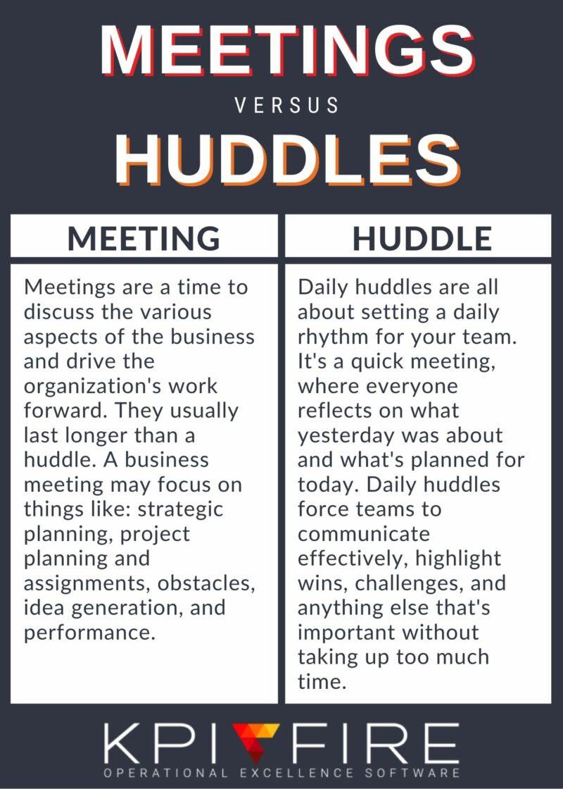 How a Daily Huddle and Huddleboard Will Help You Win the Game of Work