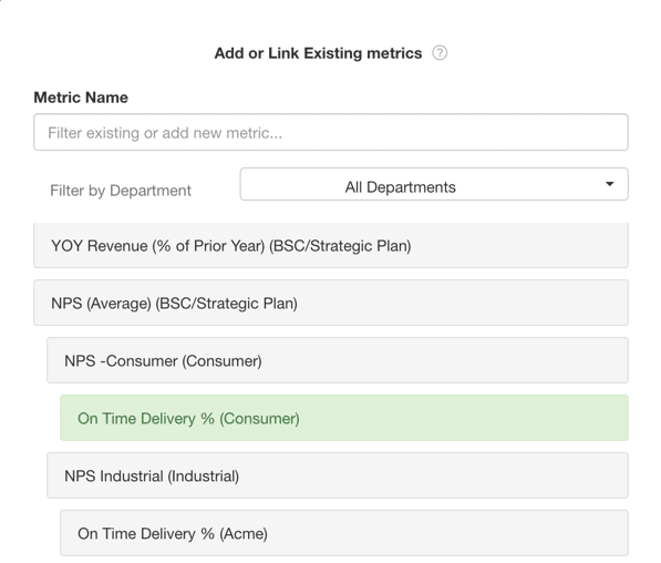 Goal Metric Hierarchy KPI Fire