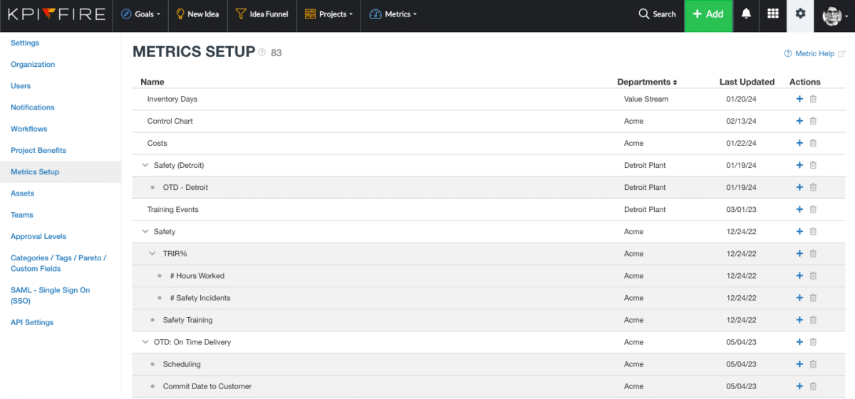 Metric Setup and Metric Tree View Help - KPI Fire