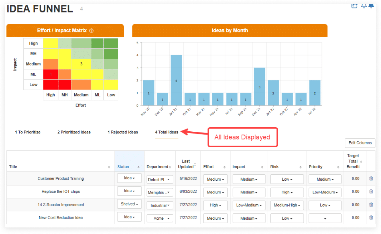 Added-Filters-to-the-Idea-Funnel-Page Added Filters to the Idea Funnel Page
