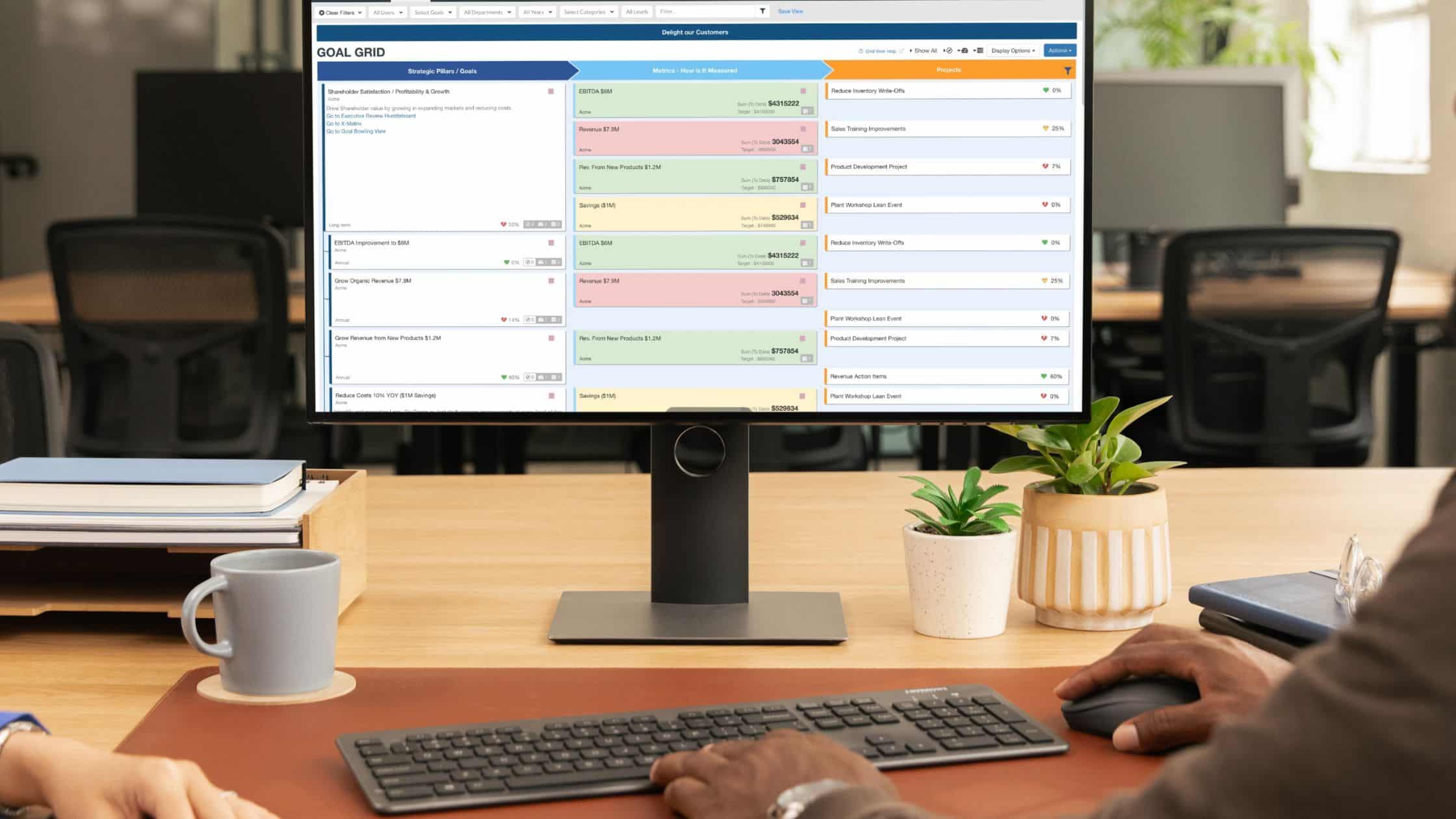 Goal Feature Help KPI Fire