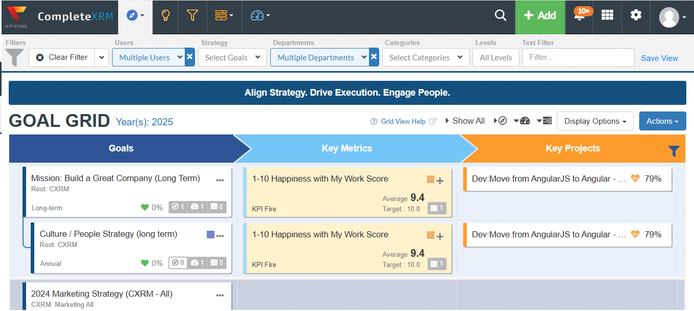 mastering strategy execution goal grid