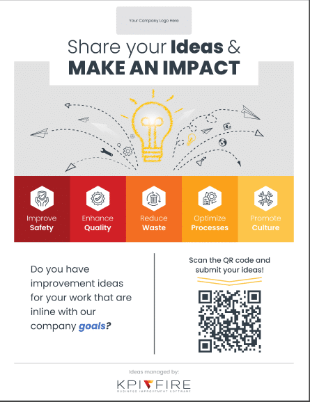KPI Fire Idea Generator