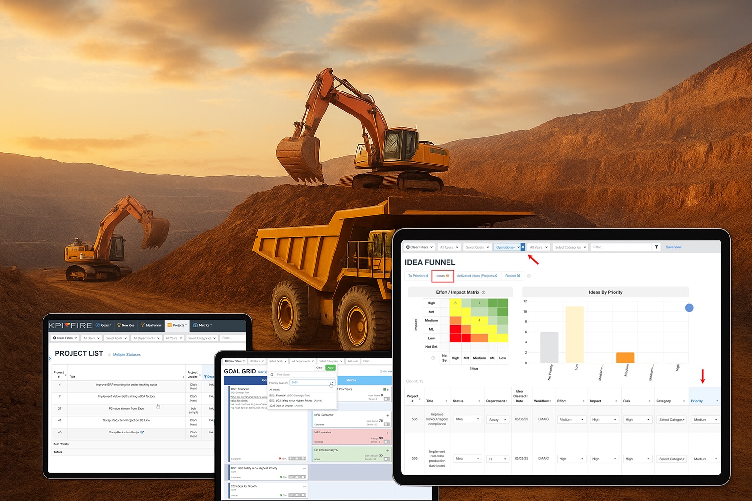 Continuous Improvement Software