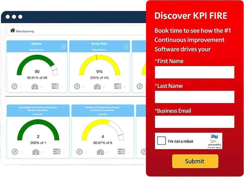 KPI Fire Request Demo
