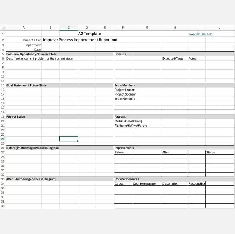 A3 Project Charter Template