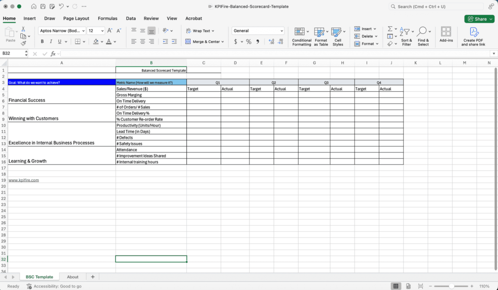 Balanced Scorecard Template Free Project Excel Project Charter