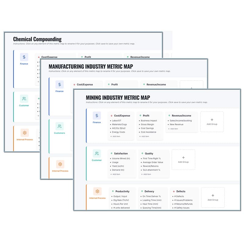 How to Build a Continuous Improvement Program