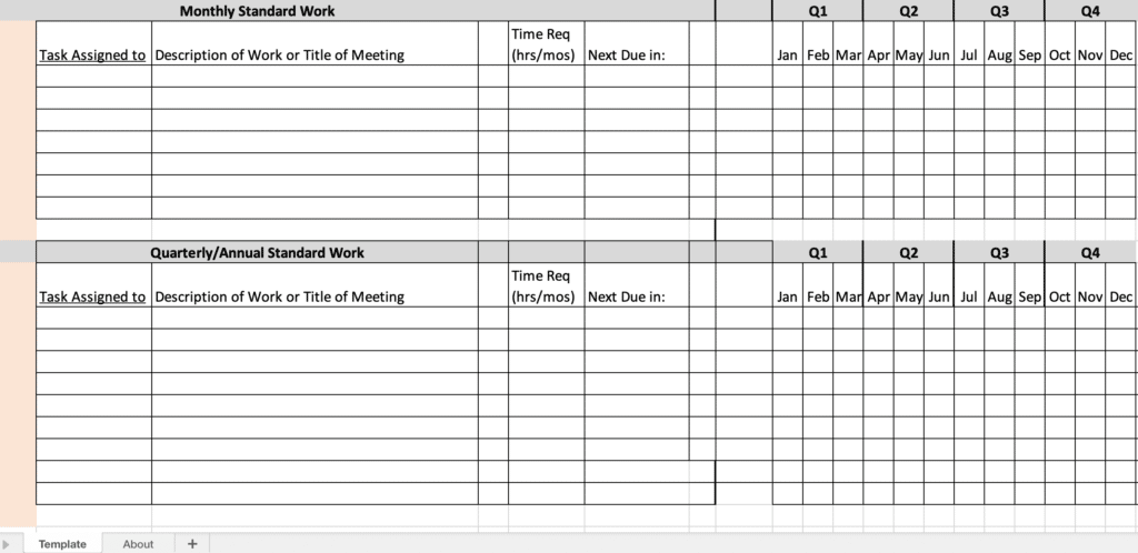Communicate the Financial Impacts of Lean Projects