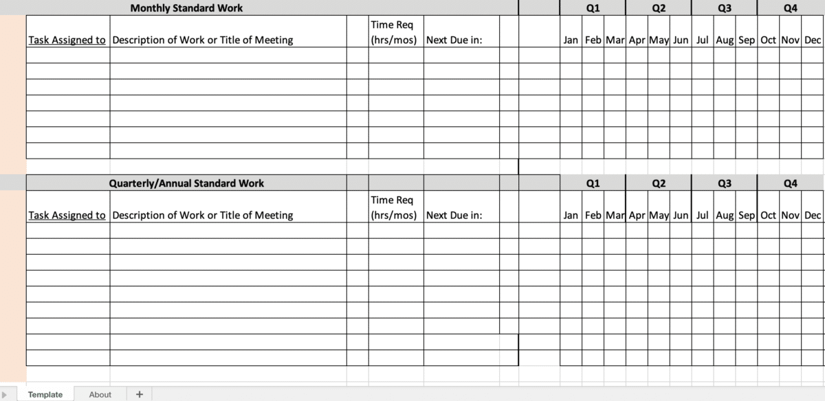 Leader Standard Work Template Download - KPI Fire