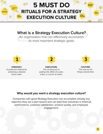Circular 5 Rituals Infographic circular 5 Rituals Infographic.